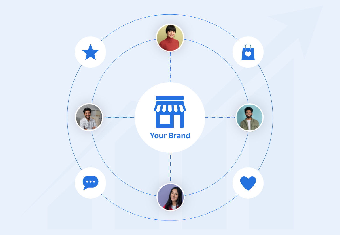 Build Brand Loyalty and Recall with RCS Messaging